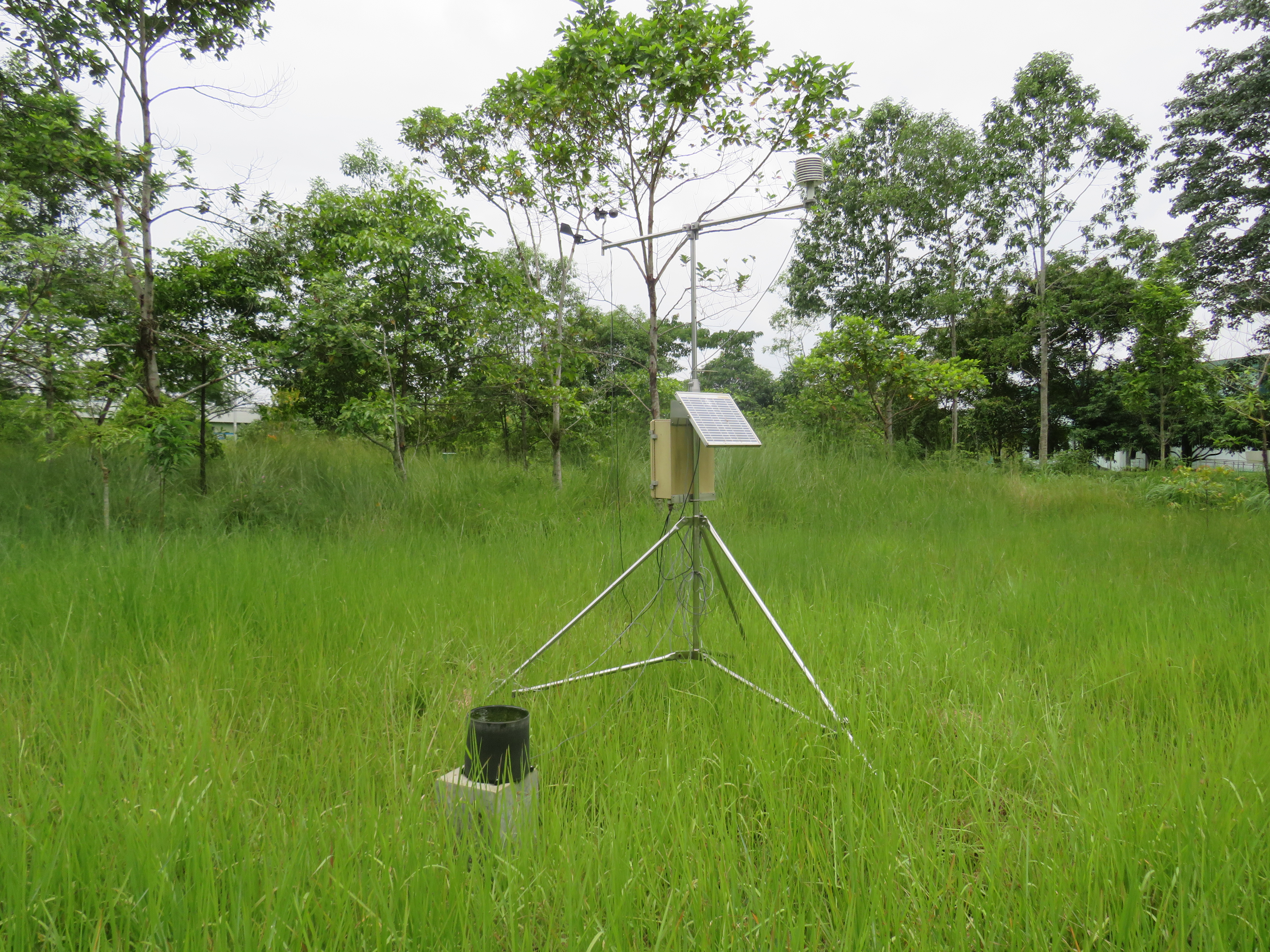 2-Weather station